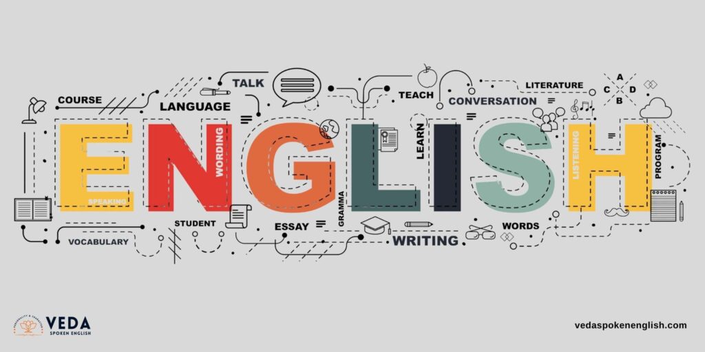 English Speaking Classes online